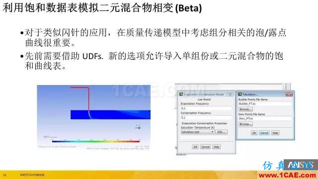 專題 | ANSYS 18.0新功能—Fluent詳解fluent流體分析圖片24