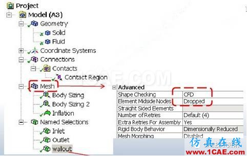 ANSYS_Workbench-Fluent流固耦合溫度插值方法fluent圖片4