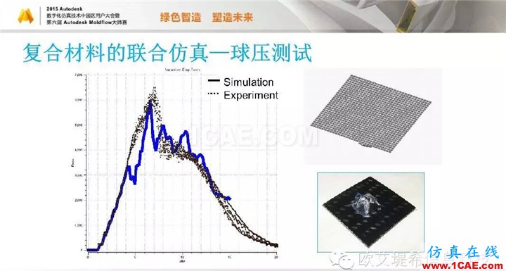 Moldflow 重大福利 快來領(lǐng)?。。?！ 高峰論壇演講PPT之三moldflow結(jié)果圖片20