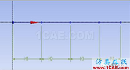 基于ANSYS WORKBENCH的外伸梁的內(nèi)力圖的繪制ansys workbanch圖片14