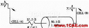 高速數(shù)字電路的設(shè)計(jì)與仿真HFSS圖片3