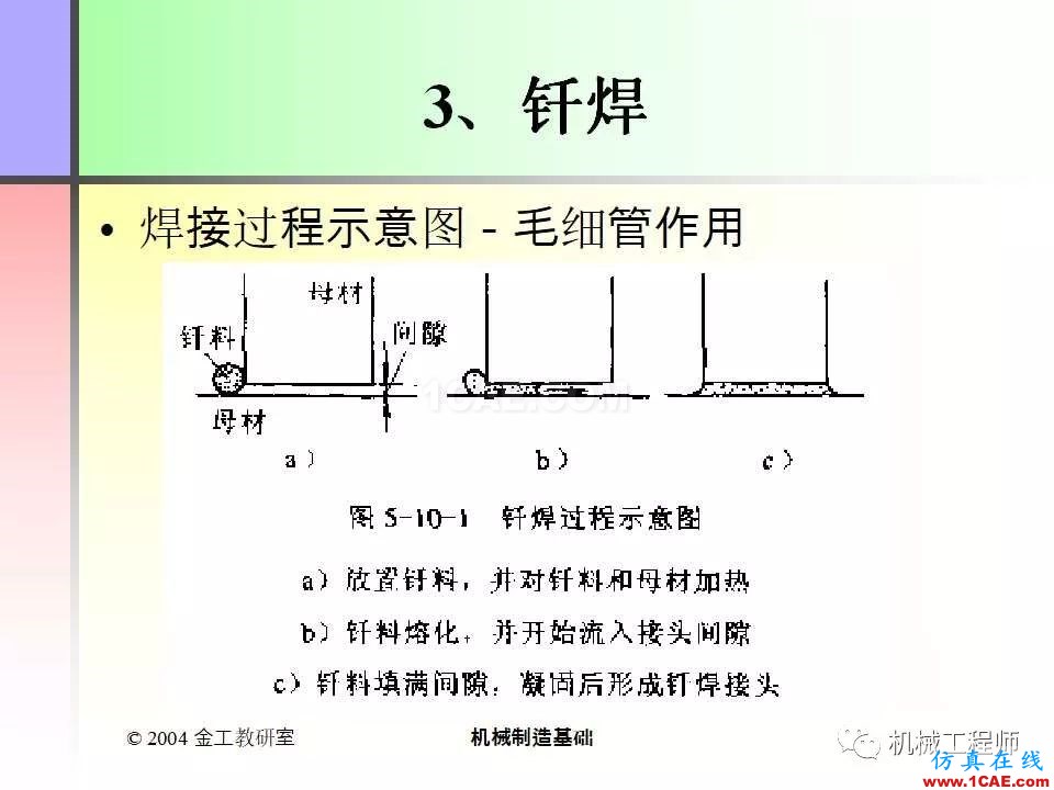 【專業(yè)積累】100頁(yè)P(yáng)PT，全面了解焊接工藝機(jī)械設(shè)計(jì)圖片47