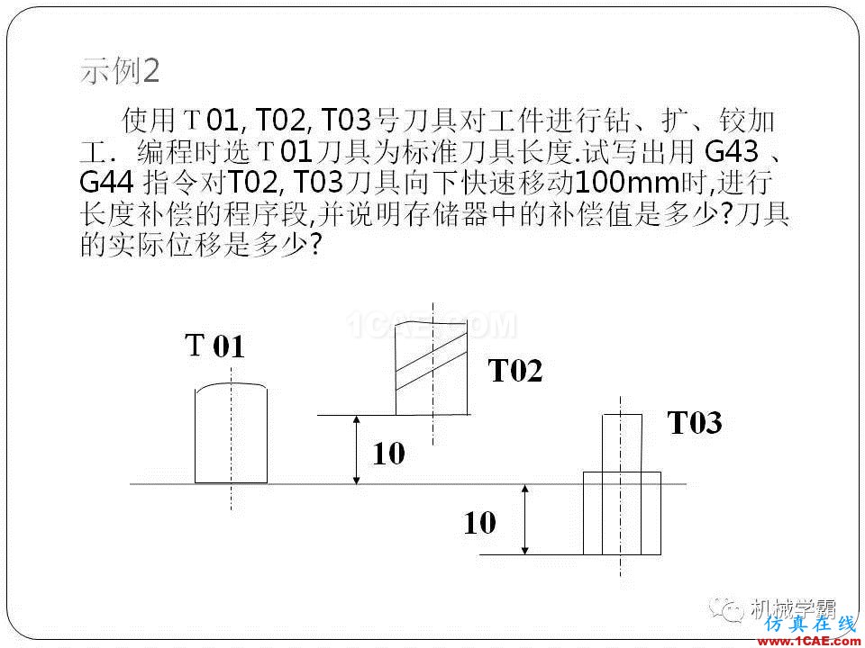 【收藏】數(shù)控銑床的程序編程PPT機械設計圖片51