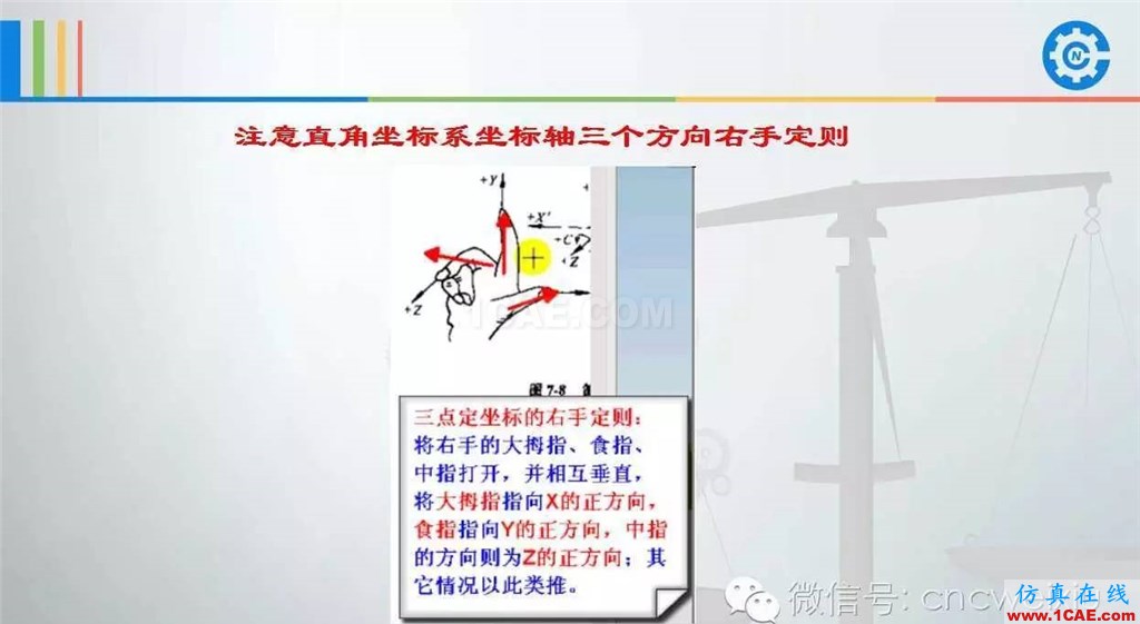 UG常用工具使用詳解，數(shù)控人都喜歡【多圖】ug設(shè)計(jì)教程圖片46