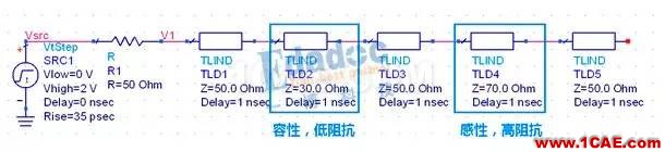 TDR測試原理【轉(zhuǎn)發(fā)】HFSS分析圖片3