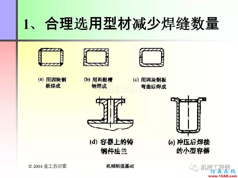 【專業(yè)積累】100頁(yè)P(yáng)PT，全面了解焊接工藝機(jī)械設(shè)計(jì)圖例圖片72