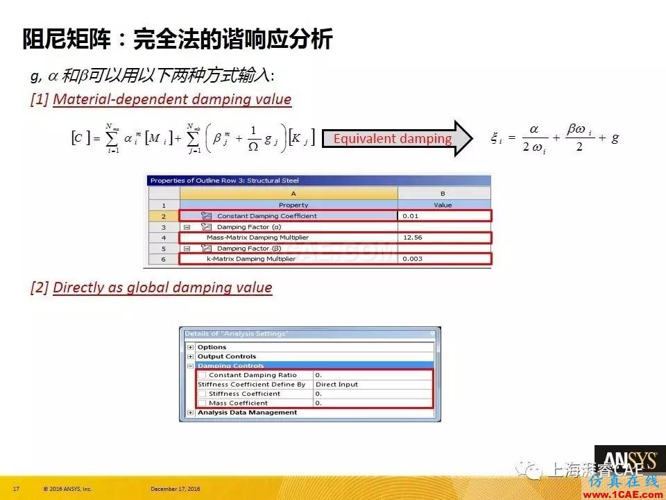 ANSYS技術(shù)專題之 ：阻尼【轉(zhuǎn)發(fā)】ansys結(jié)果圖片17