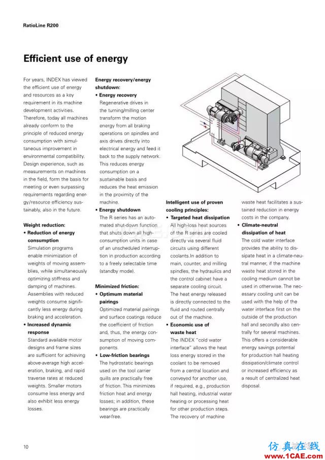 【收藏】德國INDEX R200 加工中心，酷的要死的節(jié)奏！【轉發(fā)】機械設計資料圖片11