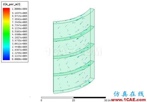 ANSYS Maxwell 3D求解軸向分塊磁鋼渦流損耗