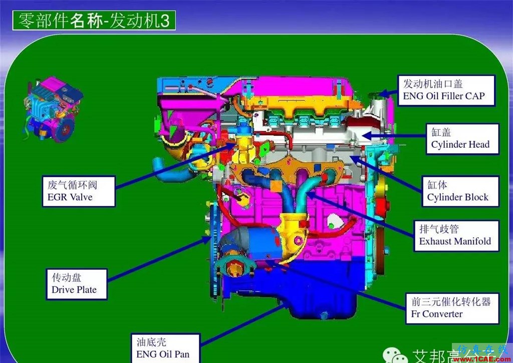 汽車(chē)零部件中英文圖解大全（珍藏版）機(jī)械設(shè)計(jì)圖例圖片22