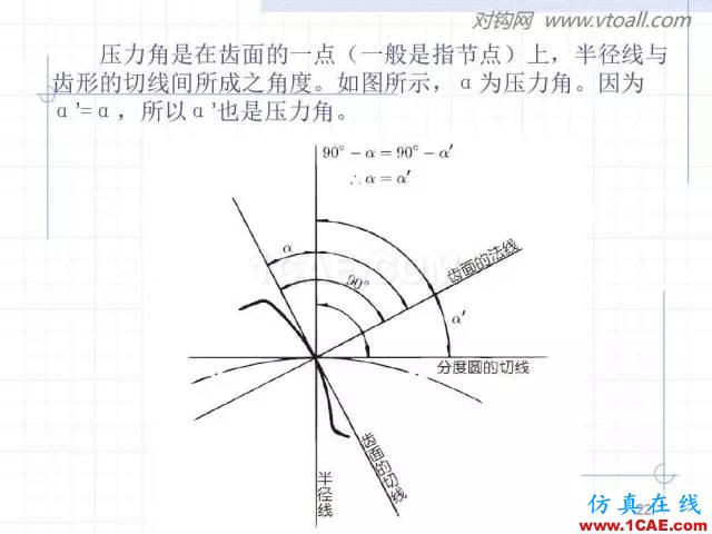 齒輪齒條的基本知識與應(yīng)用！115頁ppt值得細(xì)看！機(jī)械設(shè)計技術(shù)圖片22