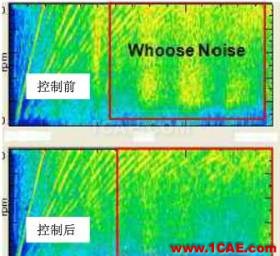 渦輪增壓發(fā)動機進氣噪聲控制詳解，值得收藏ansys圖片13