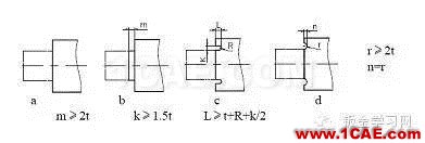 最全的鈑金件結(jié)構(gòu)設(shè)計(jì)準(zhǔn)則，要收藏轉(zhuǎn)發(fā)呦?。olidworks仿真分析圖片40