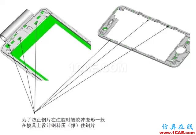 ☆☆模內(nèi)鑲件注塑知識大匯總-技術(shù)原理及設(shè)計(jì)要點(diǎn)機(jī)械設(shè)計(jì)教程圖片8