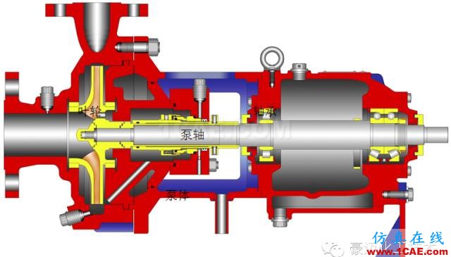 二維離心泵葉輪內(nèi)流場的數(shù)值模擬ansys圖片3