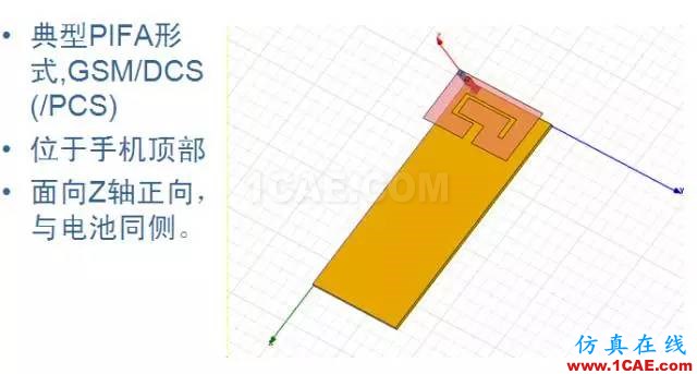 拆開水果6  看手機(jī)天線的秘密HFSS分析圖片5