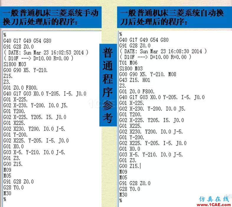 優(yōu)勝數(shù)控編程UGNX刀補(bǔ)功能ug設(shè)計(jì)圖片8