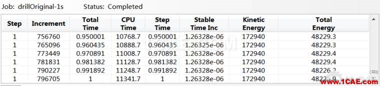 Abaqus仿真drill（鉆孔）過程abaqus有限元分析案例圖片15