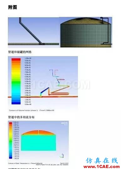 LNG管道、儲(chǔ)罐的多相流計(jì)算fluent流體分析圖片2