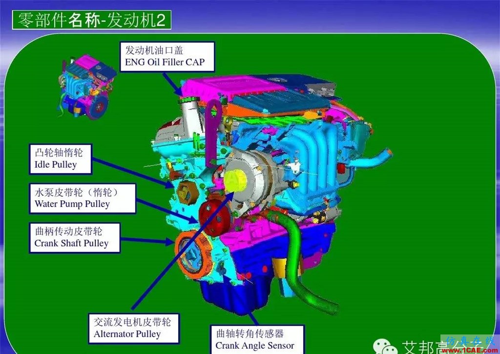 汽車(chē)零部件中英文圖解大全（珍藏版）機(jī)械設(shè)計(jì)教程圖片21