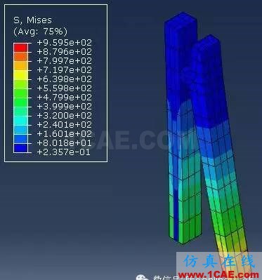 Abaqus中的過盈分析abaqus有限元培訓(xùn)資料圖片4