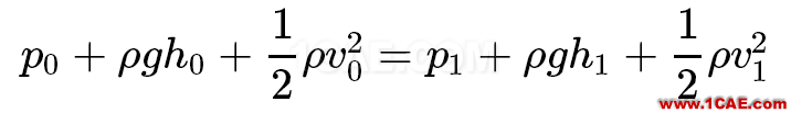 流體力學基礎(chǔ)fluent分析案例圖片5