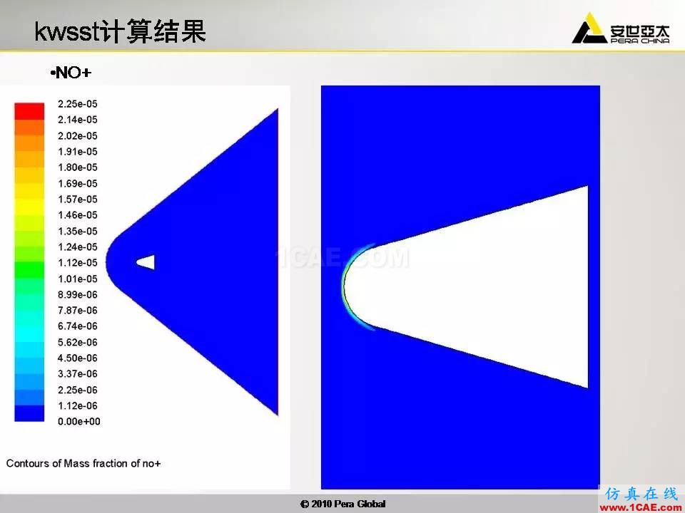 應(yīng)用 | 高超音速鈍體非平衡流ansys圖片34