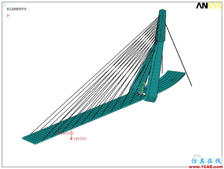 某斜拉橋ANSYS仿真分析實(shí)例ansys workbanch圖片7