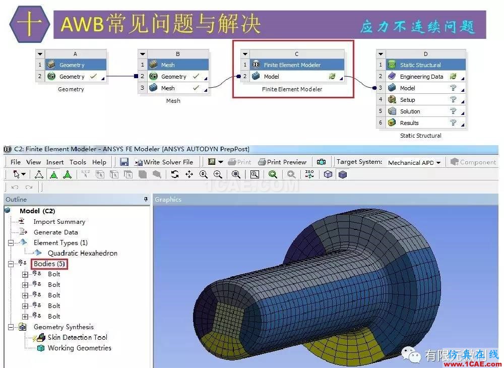 【有限元培訓四】ANSYS-Workbench結構靜力分析&模態(tài)分析ansys仿真分析圖片79