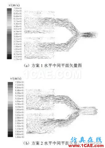 基于CFD的車輛進氣系統(tǒng)流場仿真與分析fluent分析圖片10