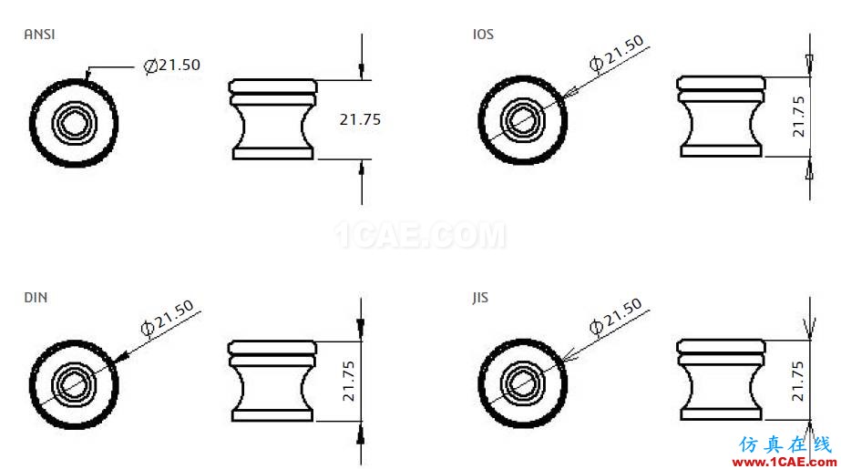 使用SOLIDWORKS創(chuàng)建工程圖-上solidworks simulation應用技術圖片6