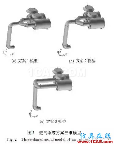 基于CFD的車輛進氣系統(tǒng)流場仿真與分析fluent圖片3