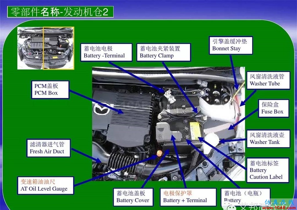 汽車(chē)零部件中英文圖解大全（珍藏版）機(jī)械設(shè)計(jì)圖片13