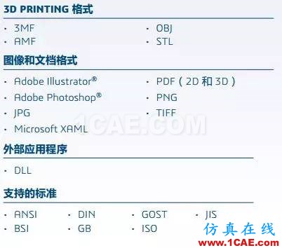 SOLIDWORKS PREMIUM 打造出色設(shè)計solidworks simulation分析圖片6