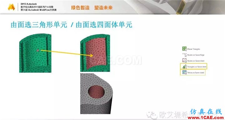 Moldflow 重大福利 快來(lái)領(lǐng)?。。?！ 高峰論壇演講PPT之二moldflow仿真分析圖片11