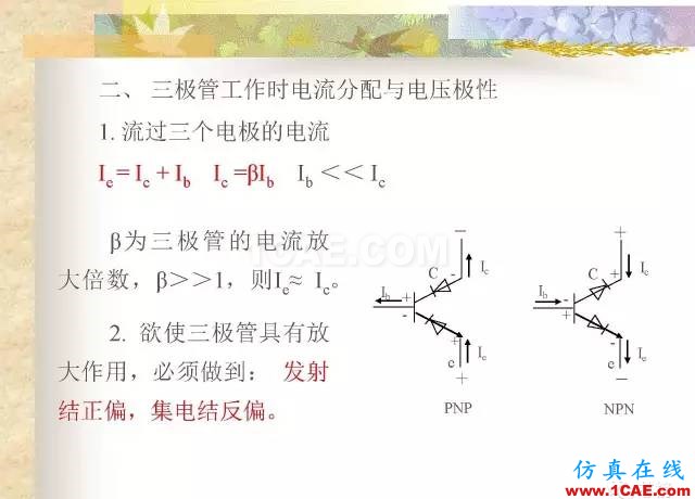 最全面的電子元器件基礎知識（324頁）HFSS分析圖片268