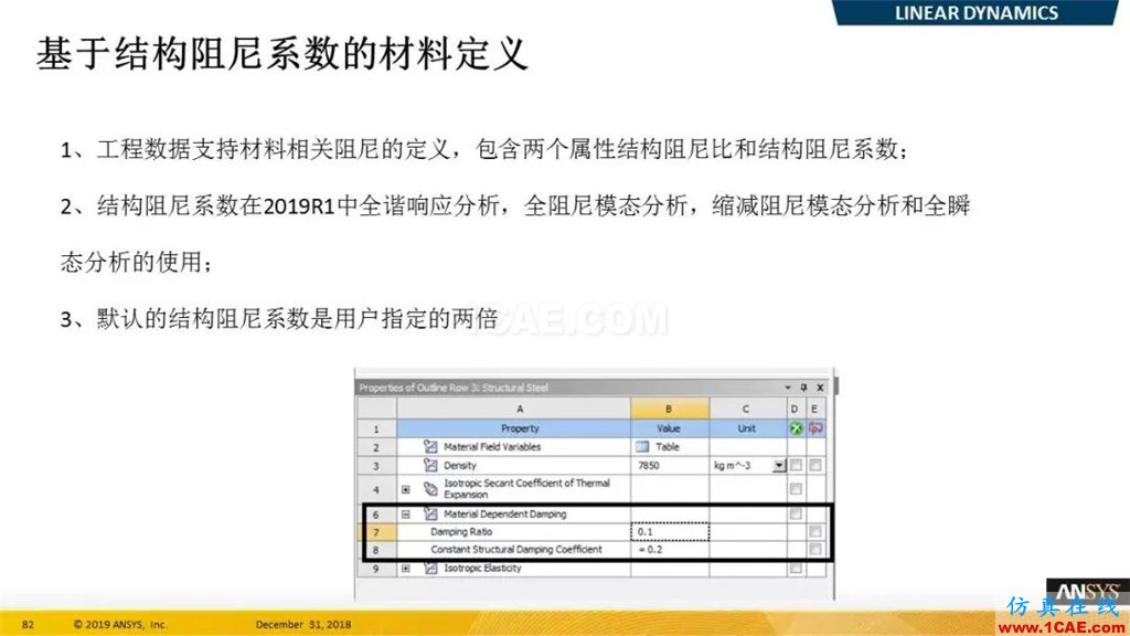 最新版本ANSYS 2019R1結(jié)構(gòu)新功能介紹（二）ansys仿真分析圖片2