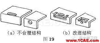 最全的鈑金件結(jié)構(gòu)設(shè)計(jì)準(zhǔn)則，要收藏轉(zhuǎn)發(fā)呦！！solidworks simulation培訓(xùn)教程圖片16