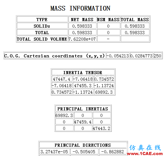 ANSA中如何使用質(zhì)量點(diǎn)保持質(zhì)量平衡ANSA應(yīng)用技術(shù)圖片6