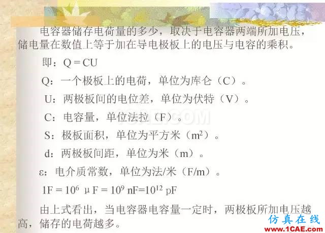 最全面的電子元器件基礎知識（324頁）HFSS圖片86