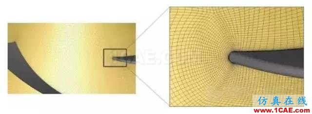 5條建議助你畫出完美的渦輪機械網(wǎng)格cfx仿真分析圖片5