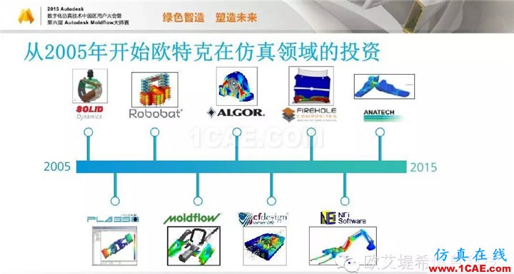 Moldflow 重大福利 快來領取?。。?高分論壇演講PPT之一moldflow圖片10