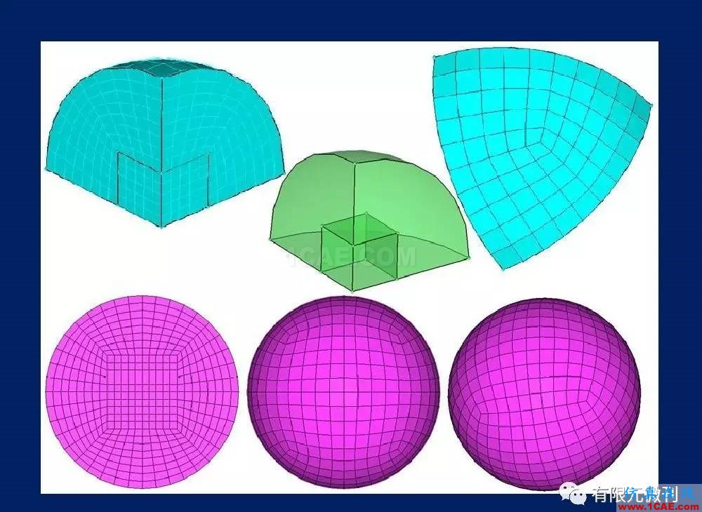 有限元培訓(xùn)資料：網(wǎng)格生成一般方法ansys培訓(xùn)課程圖片28