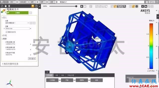 Ansys AIM 真中文平臺(tái)介紹ansys workbanch圖片5