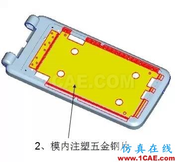 ☆☆模內(nèi)鑲件注塑知識大匯總-技術(shù)原理及設(shè)計(jì)要點(diǎn)機(jī)械設(shè)計(jì)培訓(xùn)圖片2