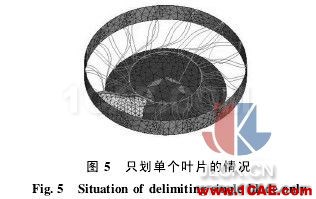 ANSYS ICEM網(wǎng)格劃分中有洞問題的分析icem網(wǎng)格劃分應(yīng)用技術(shù)圖片5