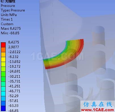 壓力容器法蘭應(yīng)力分析方法對比cfx培訓(xùn)的效果圖片8