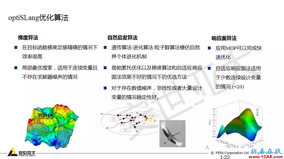 專題 | 結(jié)構(gòu)參數(shù)優(yōu)化分析技術(shù)應(yīng)用ansys培訓(xùn)的效果圖片22