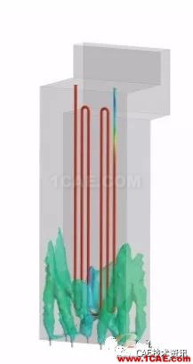 ANSYS CFD在油氣行業(yè)的應(yīng)用ansys圖片11