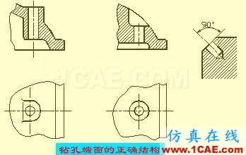 機(jī)械人不可缺少的四大類基礎(chǔ)資料，建議永久收藏【轉(zhuǎn)發(fā)】Catia學(xué)習(xí)資料圖片35